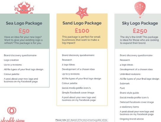 business logo design packages